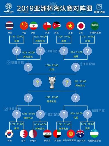 亚洲杯赛程2021赛程表足球